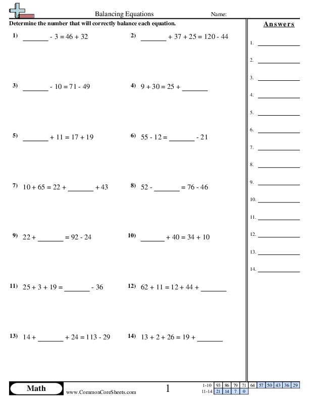 Numeric Mixed Style worksheet